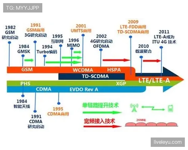 博斯克战术智慧重塑现代足球格局，未来发展方向引关注