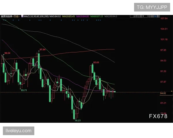 黄潜逼抢体系再升级，竞争力稳步提升引关注
