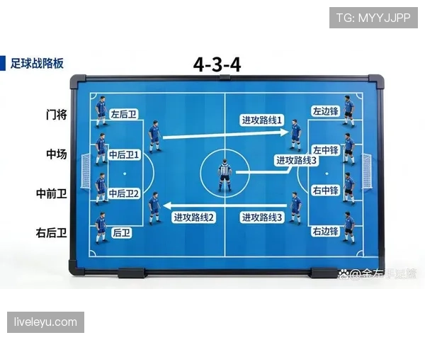 那不勒斯新赛季进攻战术解析:速度与灵活性成制胜关键 那不勒斯新赛季进攻战术解析:速度与灵活性成制胜关键