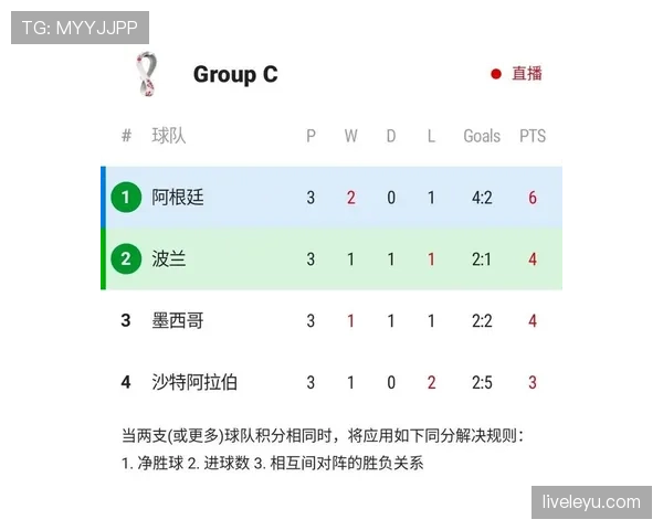 墨西哥足球超级联赛最新动态与积分榜情况